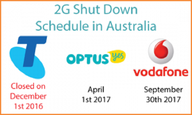 Tình hình dừng công nghệ 2G tại Australia